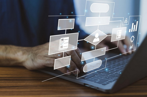 Datenverwaltung > Datenstruktur der Frontend-User > Cronologischer Erfassungsablauf (Datendurchlauf)